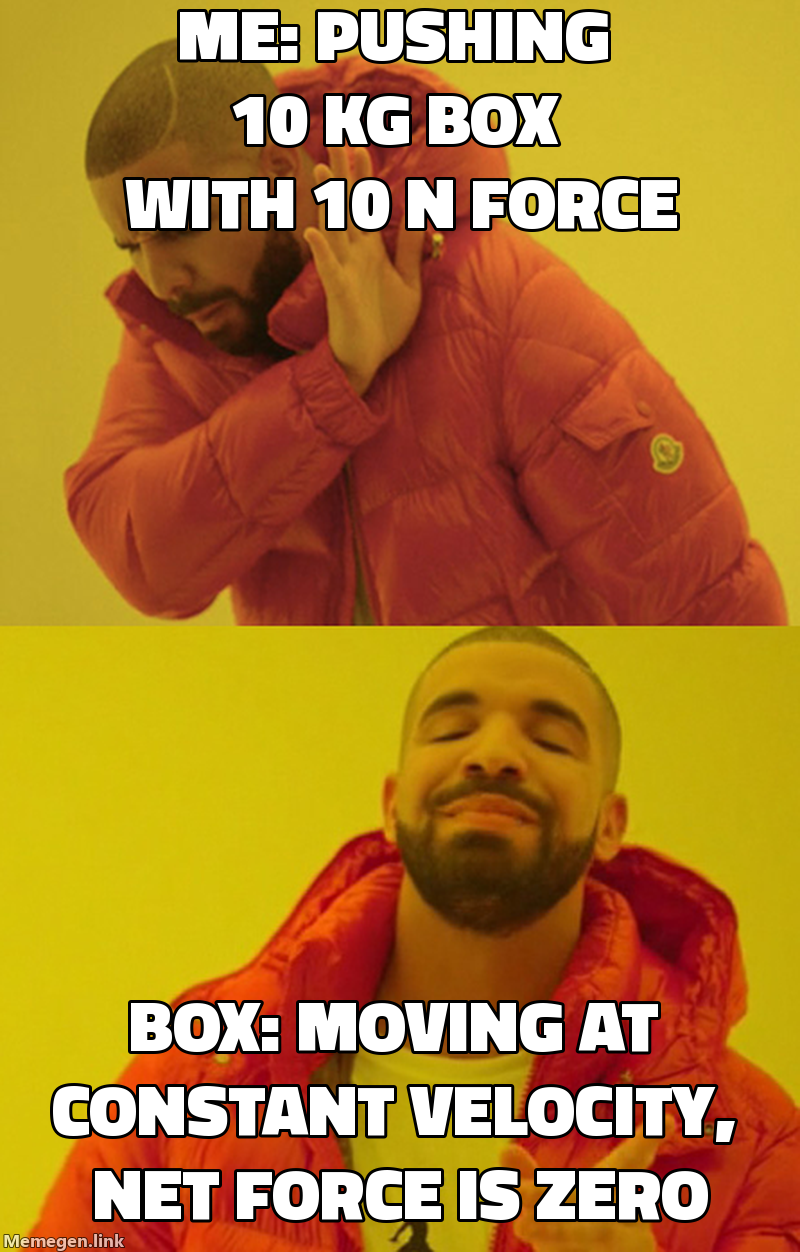 Newton's Second Law of Motion meme about Explain Newtons second law with a worked numerical example