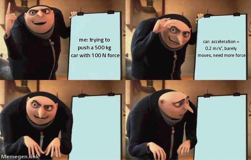 Newton's Second Law of Motion meme about Explain Newtons second law with a worked numerical example
