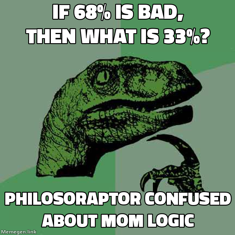 interpreting exam percentage meme about me explaining to mom why 68% is actually good|